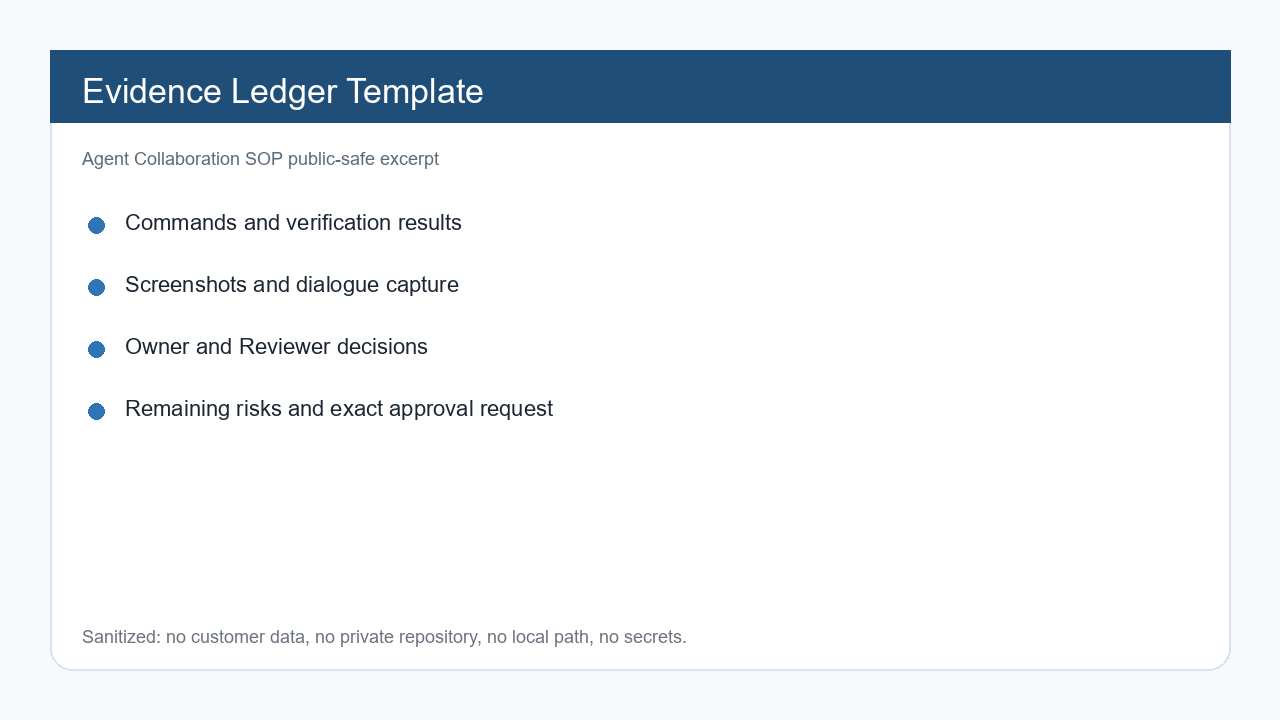 ACS evidence ledger template