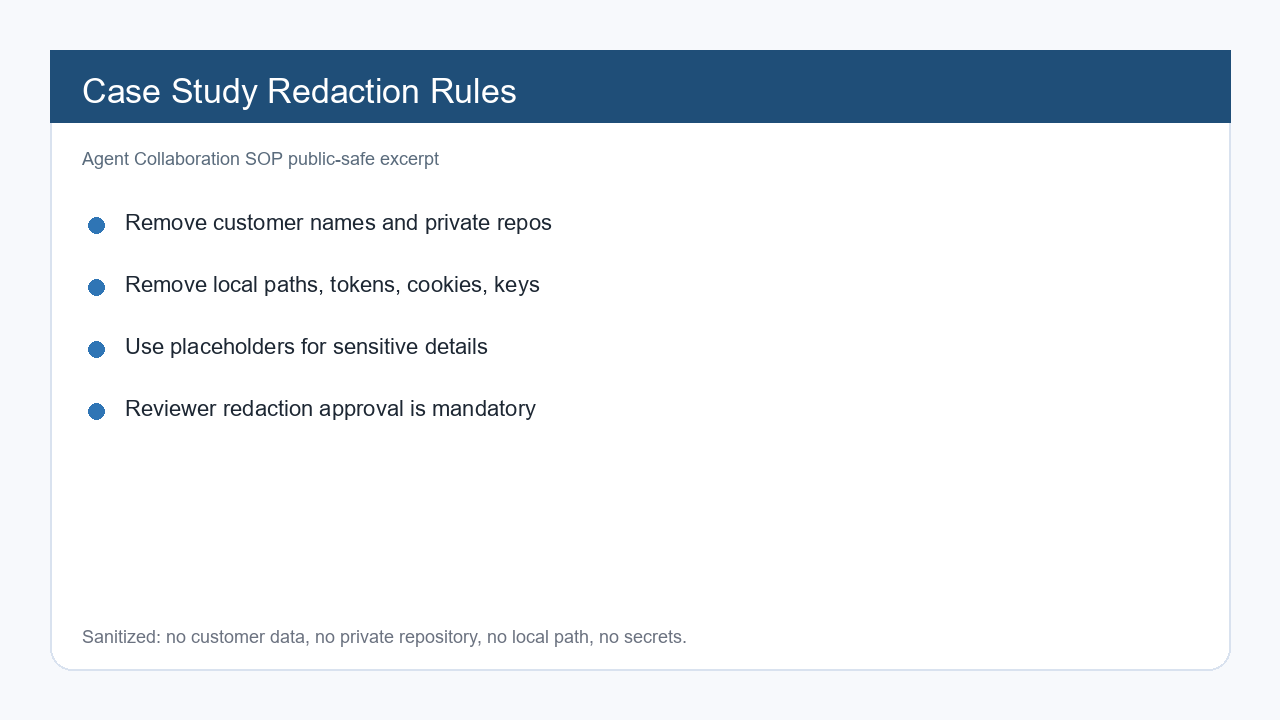 ACS redaction rules