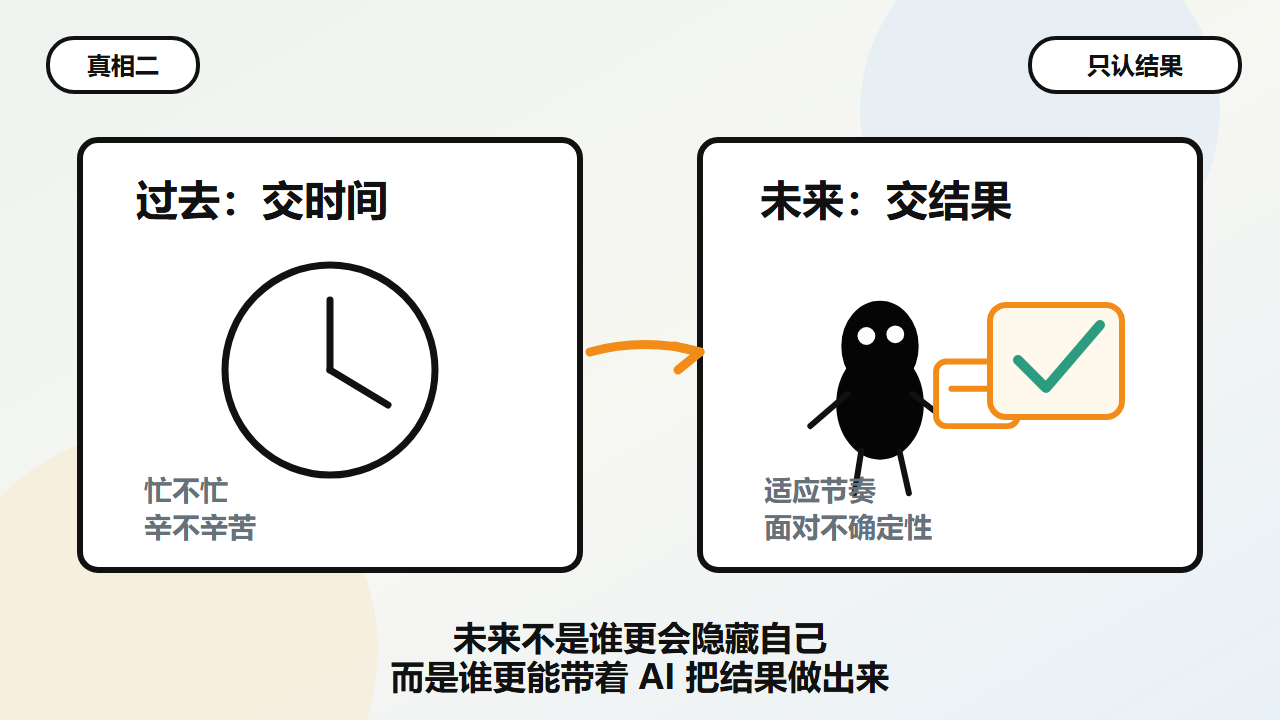 未来小公司会更看重结果,不只是看一个人表面上忙不忙。