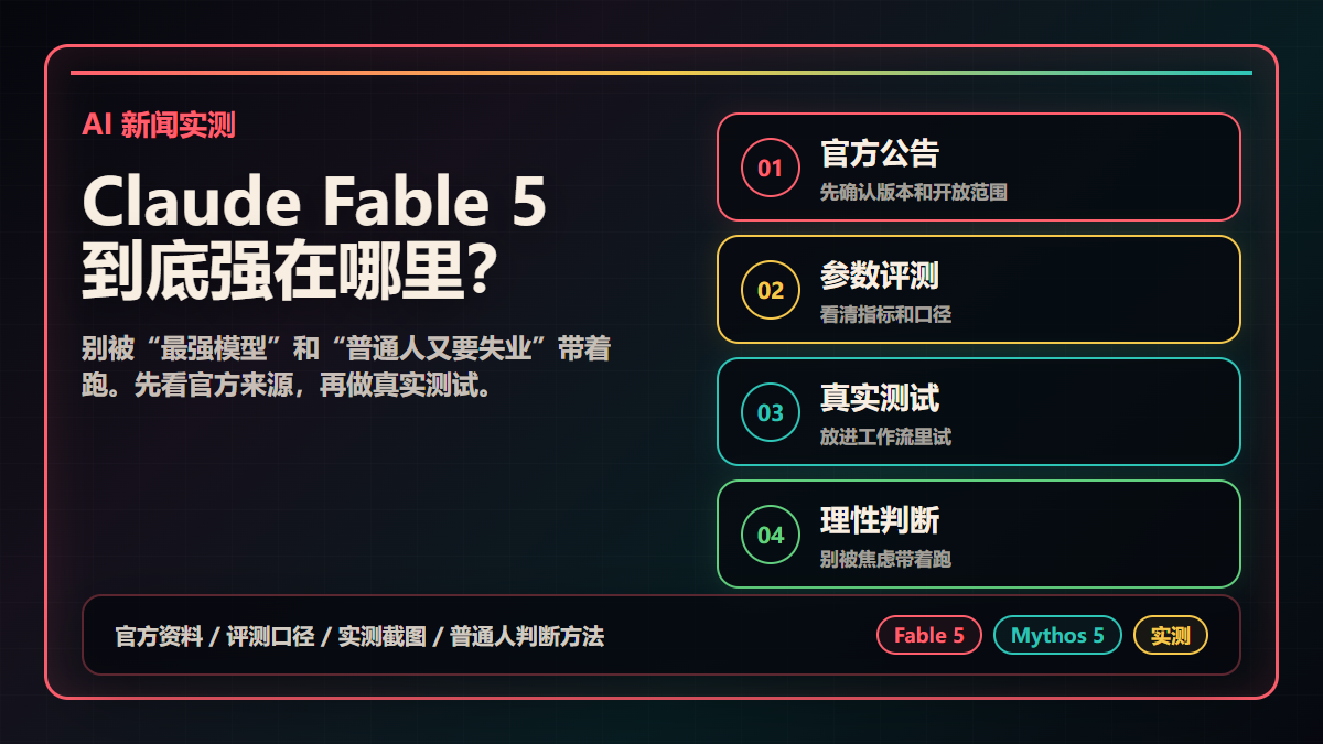 Claude Fable 5 实测封面