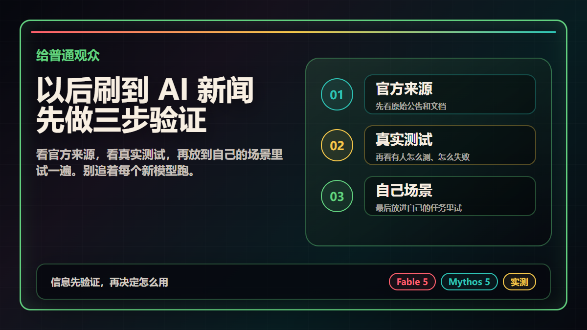 AI 新闻三步验证法