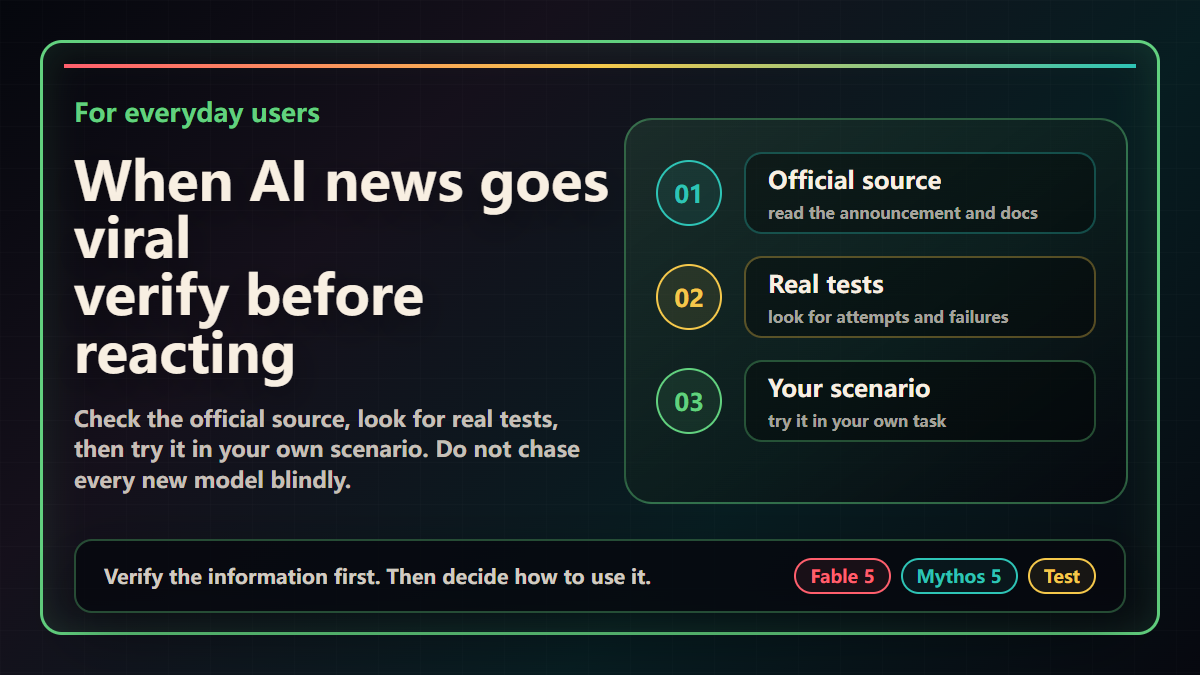 Three-step AI news verification method