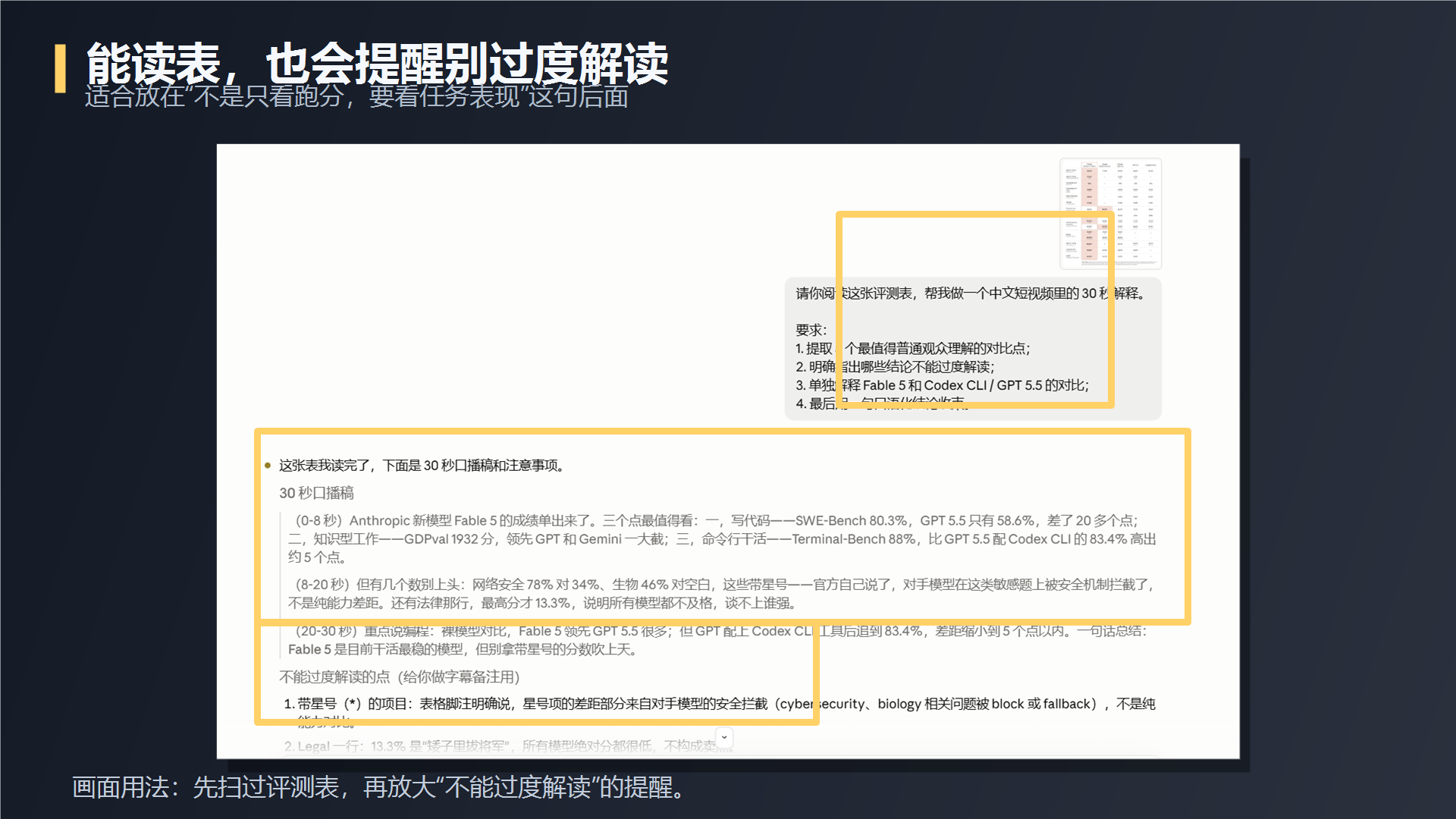 Fable 5 分析评测表截图