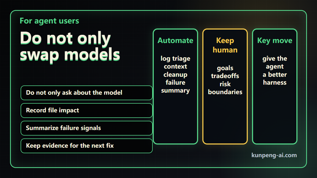 Do not only swap models. Improve the harness.
