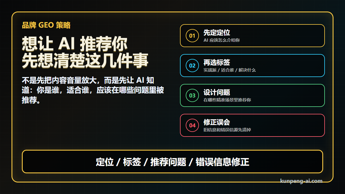 品牌 GEO 策略：想让 AI 推荐你，先想清楚这几件事