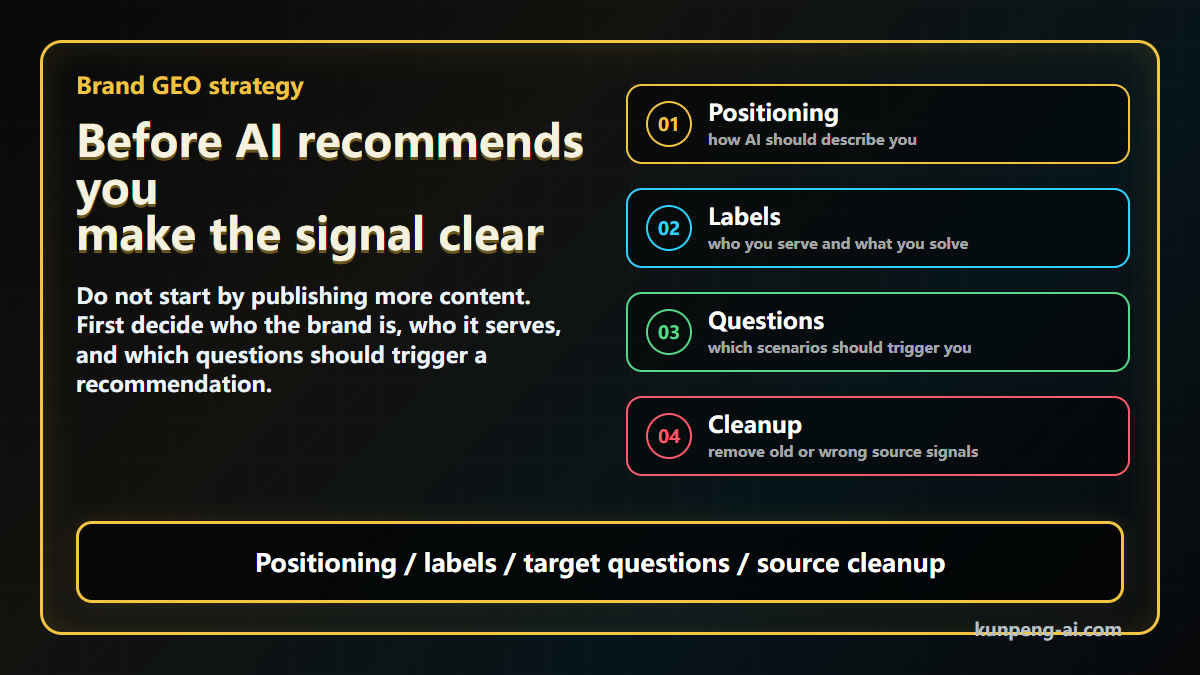 Brand GEO strategy: before AI recommends you, make the signal clear