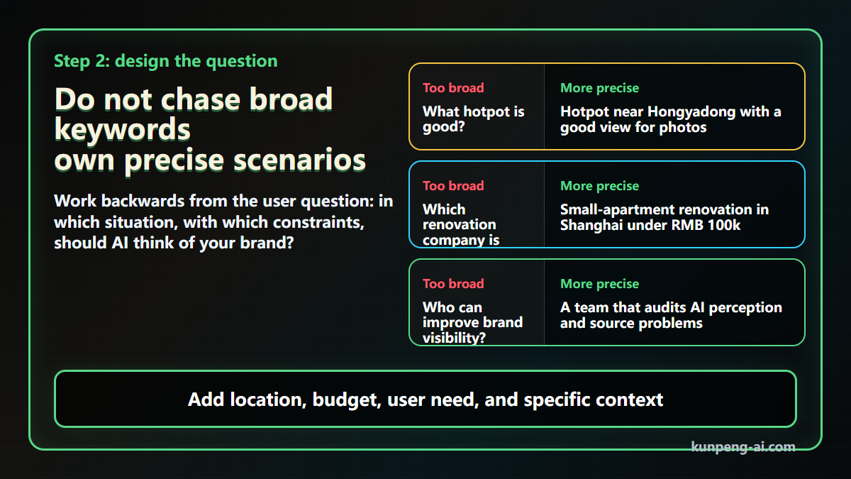 Turn broad questions into precise scenarios before asking AI to recommend you