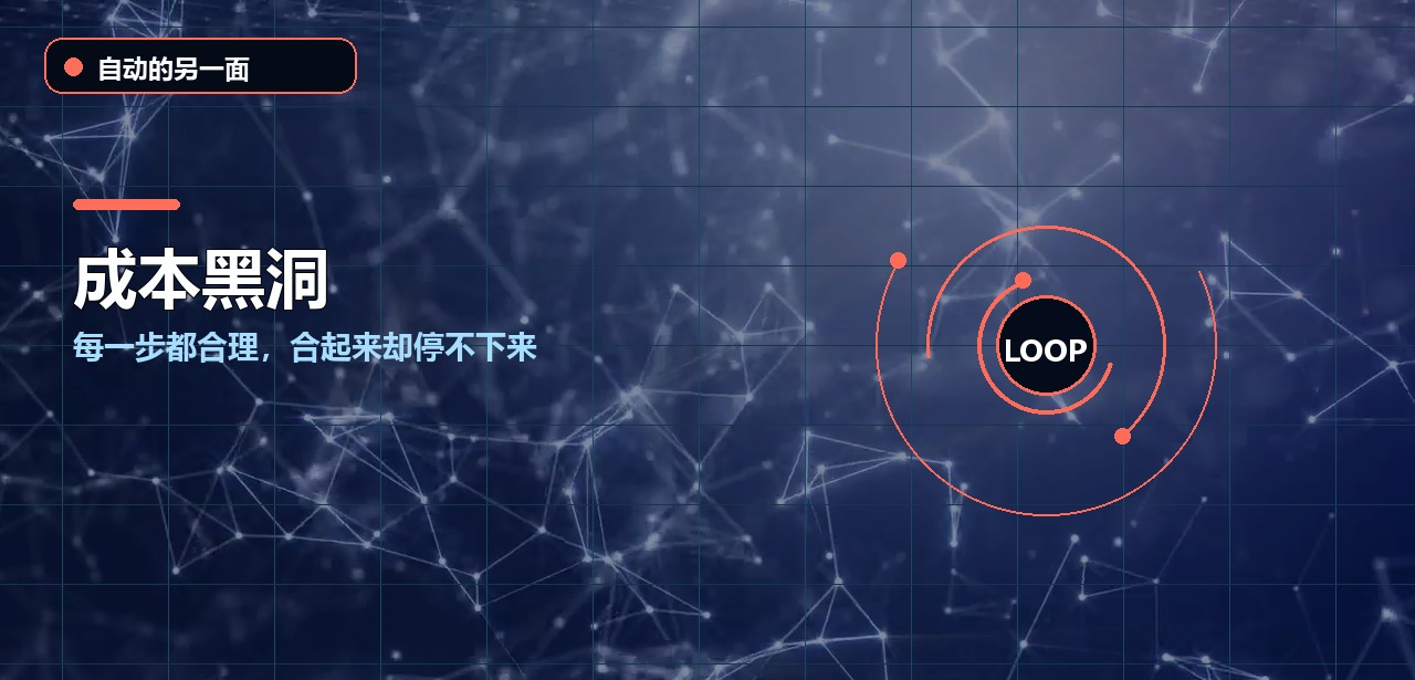 An ordinary request expands into an infinite agent loop and a cost black hole